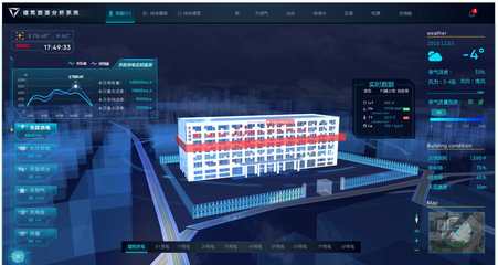 HT 工業(yè)互聯(lián)網(wǎng) 2D/3D 可視化應用案例集錦與數(shù)據(jù)處理服務詳解